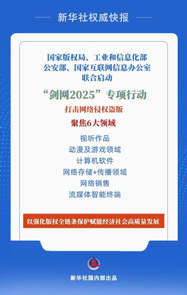 股票入门网股票 剑指网络侵权盗版！四部门启动“剑网2025”专项行动